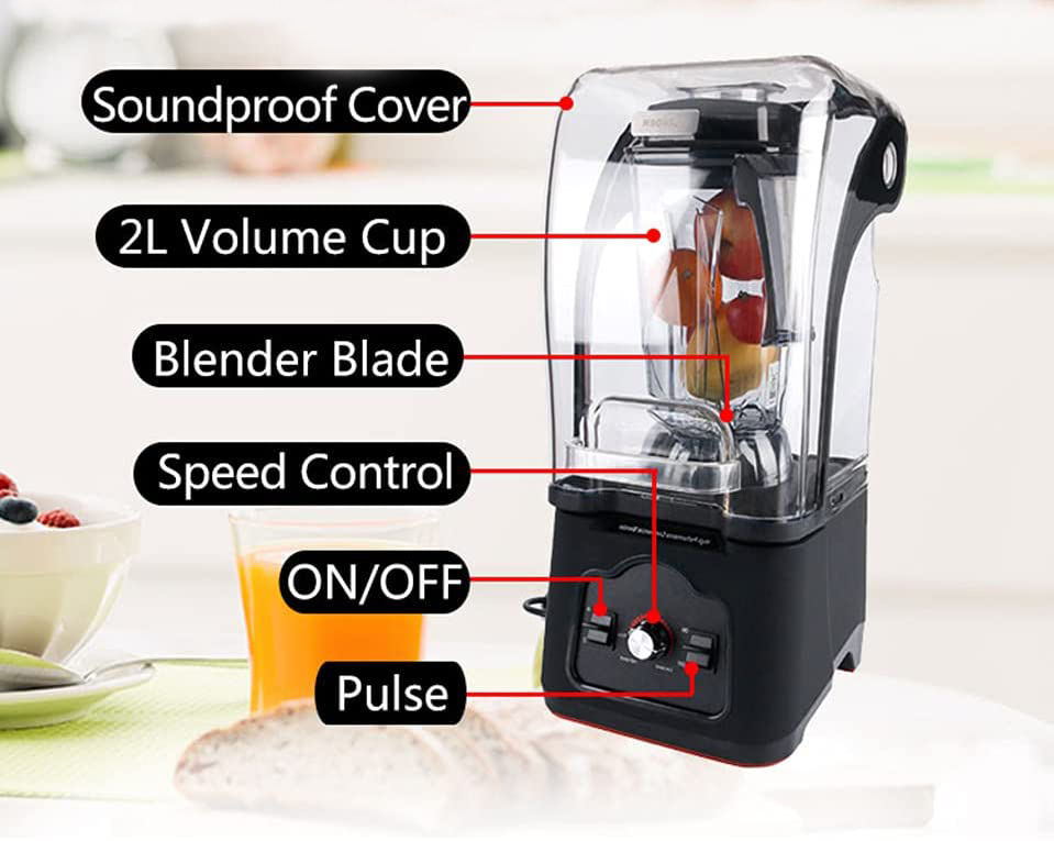 High Speed Sound Proof Blender - Image 3